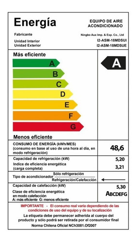 Ac Kendal Inverter Wifi 18.000 Btu+instalación