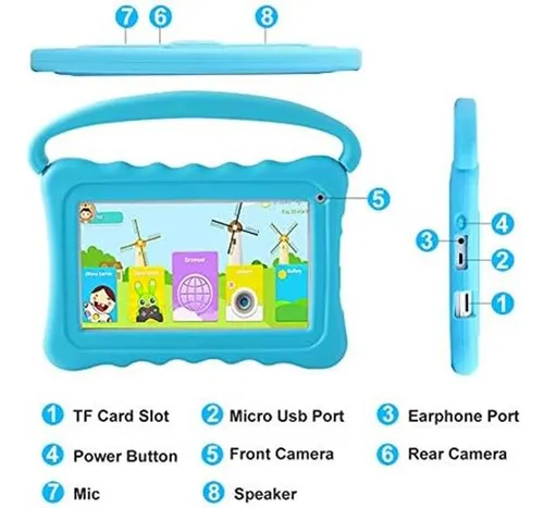 Tableta Ujoyfeel De 7 Pulgadas Azul