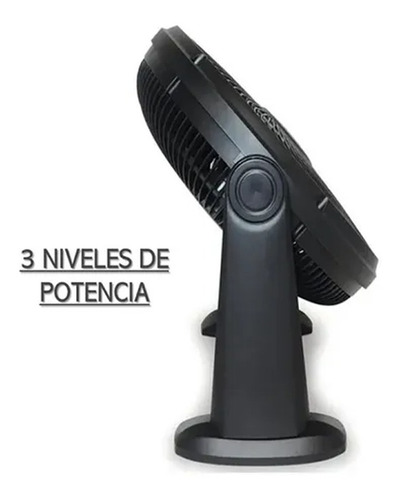 Imagen 4 de 9 de Ventilador Turbo X 2 Semindustrial 20 Reforzado Gtia 1 Año