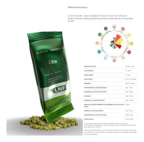 Lúpulo Citra - 50g