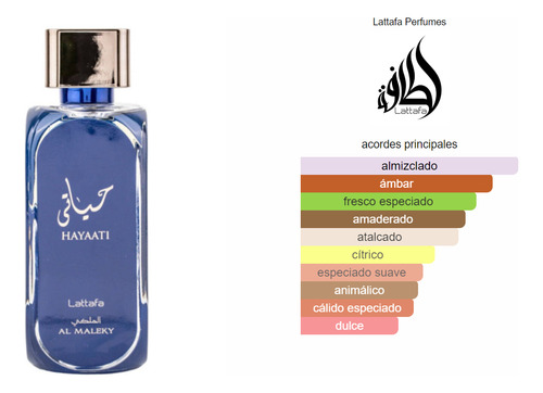 Al Maleky Hayaati Eau De Parfum Spray 100 Ml Dupe De Phamtom