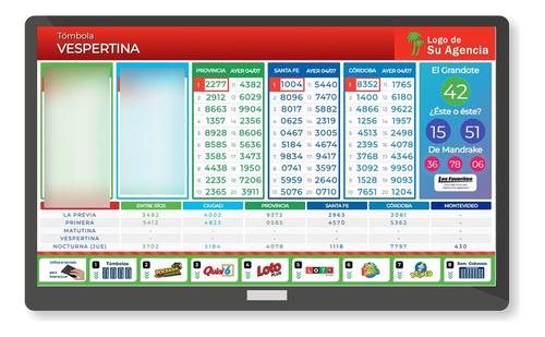 Sistema Interactivo Vivo Cartel Agencia Quinielas Entre Rios