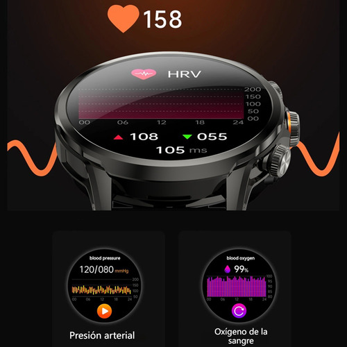 2025 Smartwatch Videollamada Nfc Reloj Inteligente Con Cámara Smart Watch Hombre Gps 8+128gb