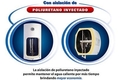 Imagen 4 de 6 de Calefon Termotanque 30lts James Acero Prisma Sensacion