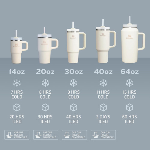 Taza Stanley Quencher H2.0 14 Oz, Acero Inoxidable, Aislada