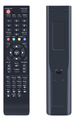 Nuevo Control Remoto Para Vari Bush Btvd-03 Btvds2 Btvds2