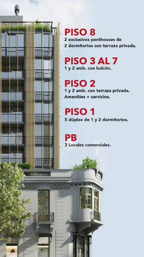 Imagen 4 de 15 de Venta Pozo Local Planta Baja Thames Y Paraguay