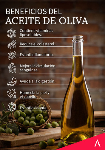 Aceite De Oliva Extra Virgen Terra Virgen 1 L Botella