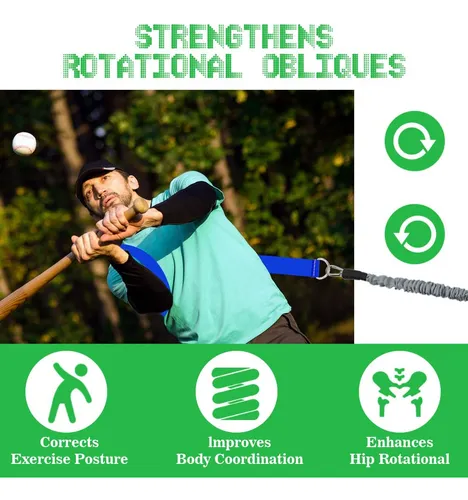 Sistema De Entrenamiento De Banda De Resistencia De Béisbo.
