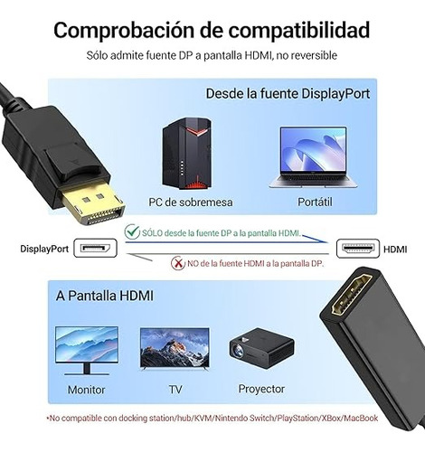 Adaptador Displayport A Hdmi 4k,para Hdtv/proyector/portátil