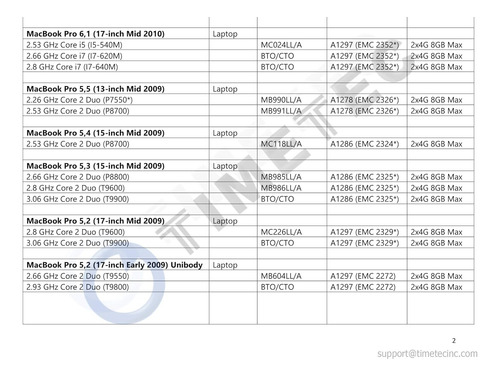 Memoria Ram Timetec Hynix Ic 4gb Ddr3 1066mhz