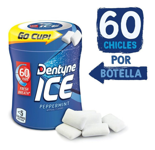 Imagen 3 de 3 de Chicle Dentyne Menta Sin Azúcar Botella 60 Un