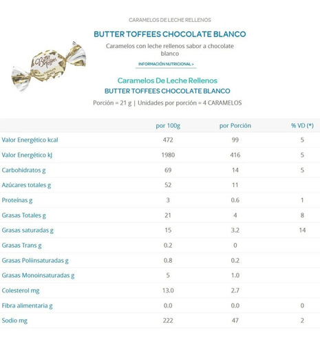 Caramelos Butter Toffees Chocolate Blanco Bolsa 822g