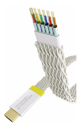 Imagen 2 de 2 de Cable Hdmi Tienda Oficial Thonet & Vander Pro