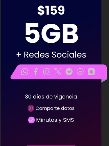 E-sim (sim Dijital) Dos Num En Tu Smartphone