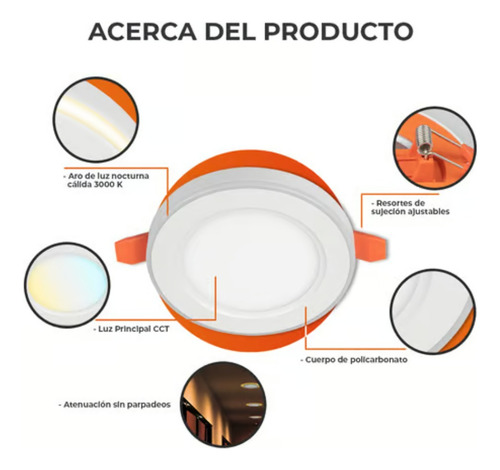Ainala Ii Empotrable En Techo 16w Tecnolite Blanco