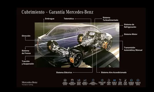 Glc 300 Coupe Amg Line 4matic Hibrido Mod 2026