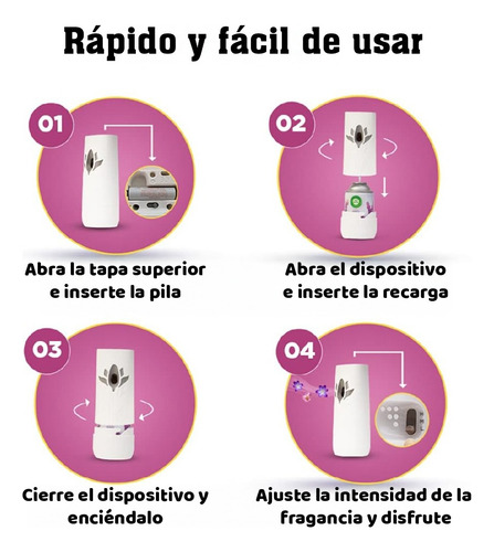 Air Wick Automático Difusor + 2 Repuestos / Coco Beach
