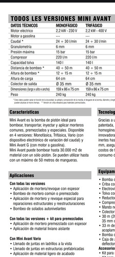 Alquiler De Revocadora Mini Avant