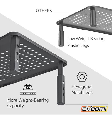Soporte De Monitor Evoomi Back Saver Para Escritorio - Paque