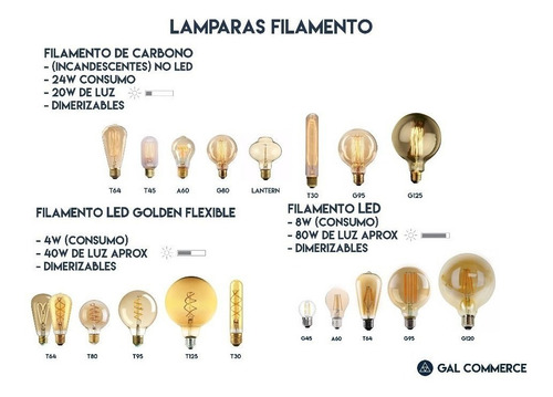 Imagen 4 de 9 de Lampara Filamento Led 5w T30 Tubo Flexible Dimerizabable Oferta!