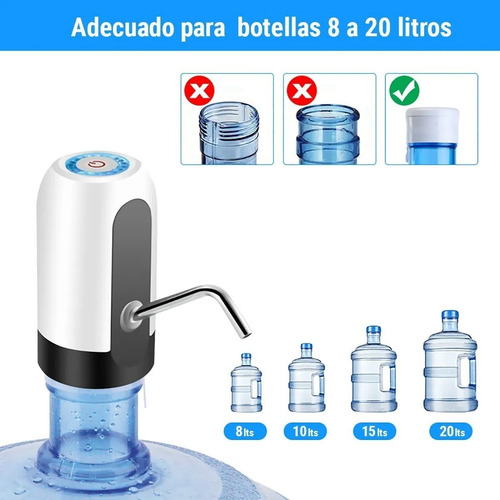 Imagen 4 de 6 de Dispensador Automático De Agua Para Bidones Recarga C/usb