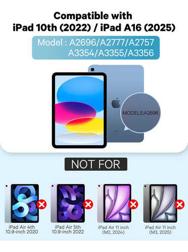 Chesona Funda iPad 10a Gen Teclado Retroiluminado Azul
