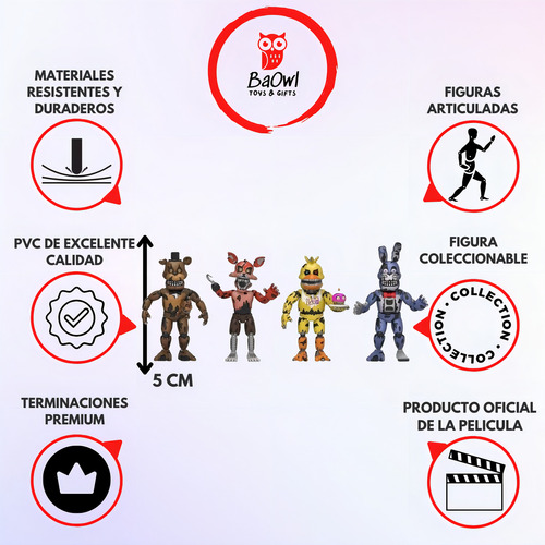 Five Nights At Freddys Funko Serie 3