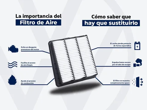 Filtro Aire Motor Renault Duster 1.3 1.6 Turbo 2022 2023~