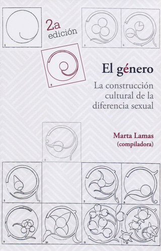 El Género: La Construcción Cultural De La Diferencia Sexual