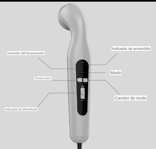 Ultrasonido Terapéutico Portátil Instrumento De Fisioterapia