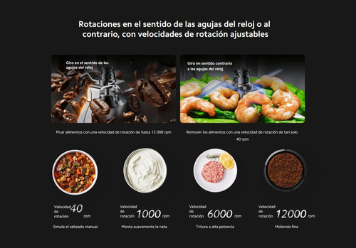 Xiaomi Smart Cooking Robot Eu | Robot De Cocina | 1200w