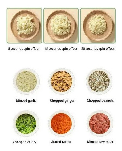 Picador De Verduras Multiuso Rallador Verduras Elétrico