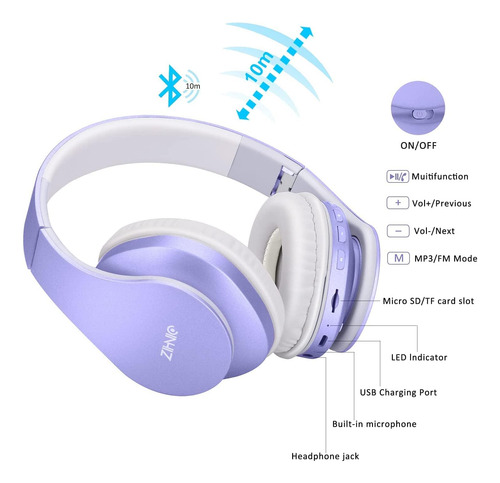 Auriculares De Botón Zihnic Wh-816 Azul