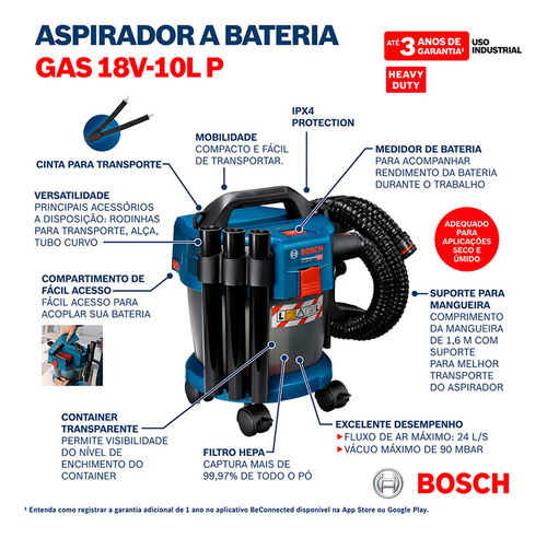 Kit Chave Impacto Aspirador 10lts Bosch 18v Bivolt Combo Nf