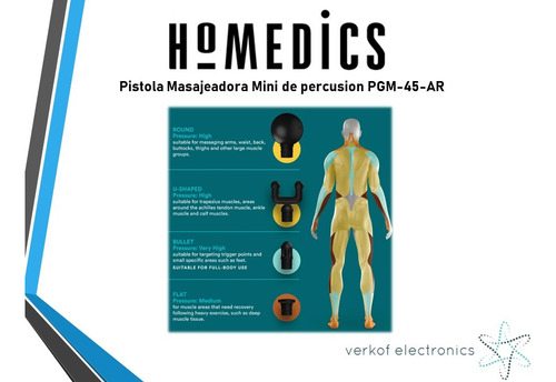 Pistola Masajeadora Homedics Mini De Percusion Pgm-45-ar Bk Negro (Reacondicionado)