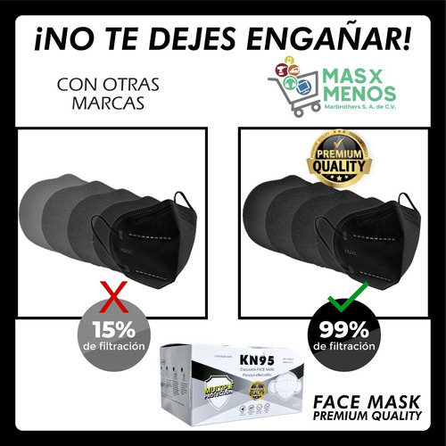 Imagen 7 de 10 de Cubrebocas Kn95 Tapabocas 5 Capas Reutilizables Certificado