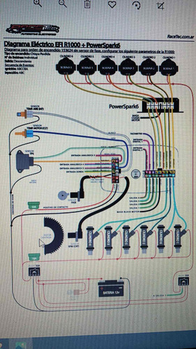 Imagen 2 de 5 de Asesoramiento Instalación Inyección Programable