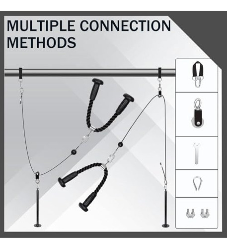 Sistema De Polea De Tríceps Con Cable De Longitud Ajustable
