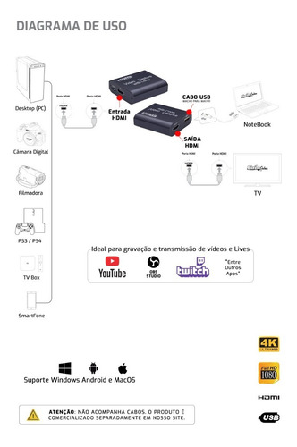 Imagem 3 de 3 de Captura De Vídeo Captura De Vídeo Hdmi Com Loop Out Usb2.0