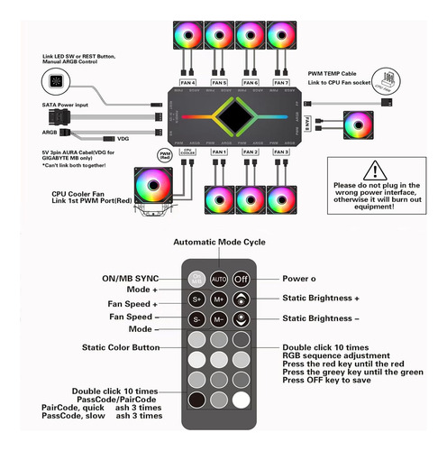 Conector Ventilador Rgb Pwm, 1-9 Puertos, Control Remoto Y S