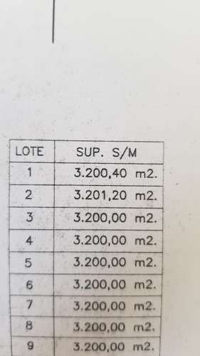 Loteo Sobre Ruta 015