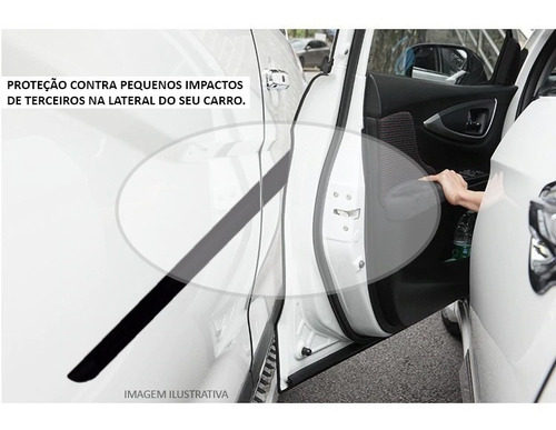 Jogo De Friso Lateral Borrachão Hyundai Ix35 2011 2012 2013