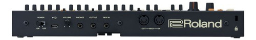 Modulo De Sonido Roland Ju06a Boutique Sintetizador