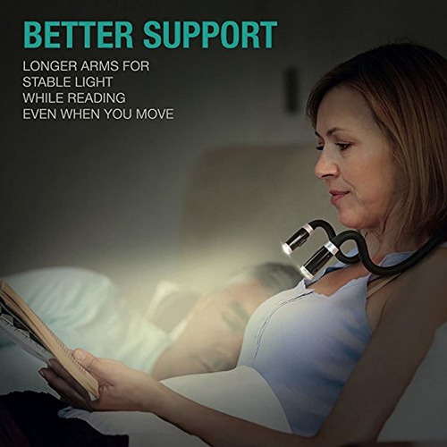 Luz De Libro Recargable Luces Led Para Lectura