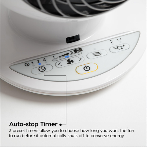 Ventilador Oscilante Compacto Con Mando A Distancia Blanco 0 Mm Frecuencia Color De La Estructura Color De Las Aspas Material De Las Aspas 0