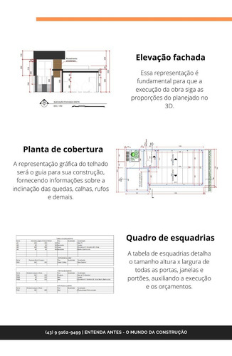 Planta De Casa 2 Quartos - Projeto Arquitetônico Completo
