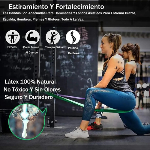 Kit De Yoga Y Ejercicio Con Banda De Resistencia De Resistan