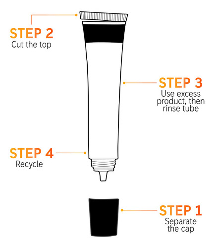 Tratamiento The Inkey List Ácido Succínico 30 Ml Con 1% De S
