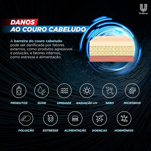 Shampoo Limpeza Profunda Clear 400ml